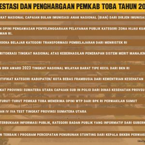 INDIKATOR MAKRO PEMKAB TOBA TAHUN 2019-2023