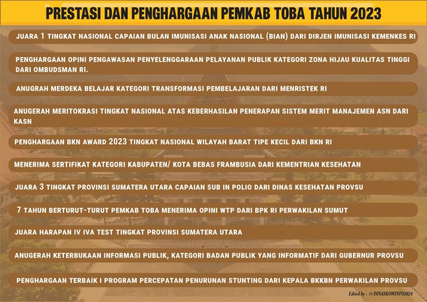 INDIKATOR MAKRO PEMKAB TOBA TAHUN 2019-2023